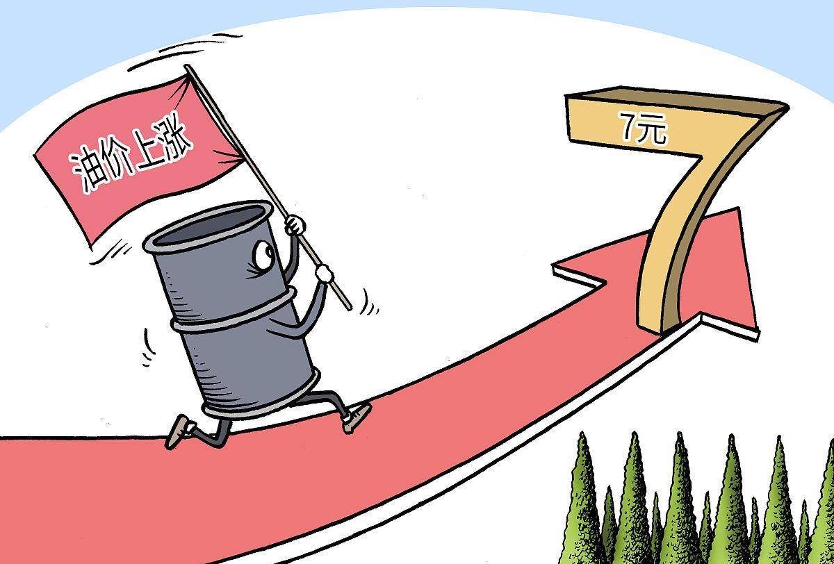 明日油价动态及持久性策略深度解析