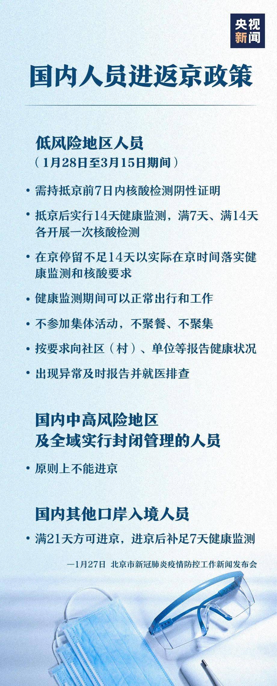 标准版返京人员最新规定数据导向设计方案解析