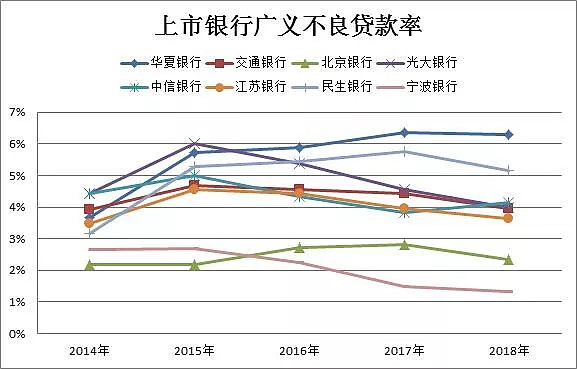 九成银行股破净现象深度解析与前景展望
