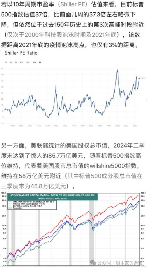 美股行情最新走势，科技与生活的融合趋势分析