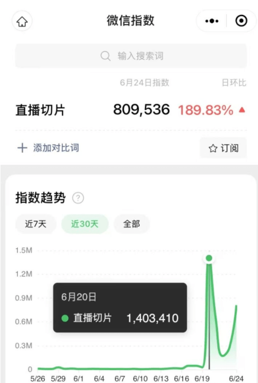 直播切片制作详解，一步步指南