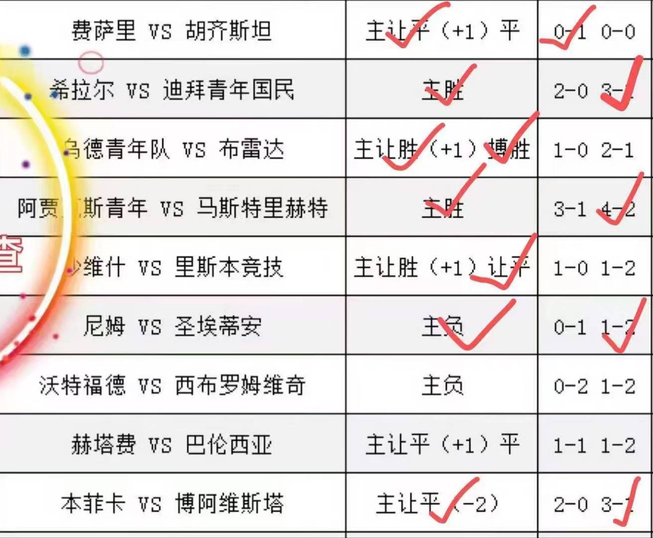 第1877页