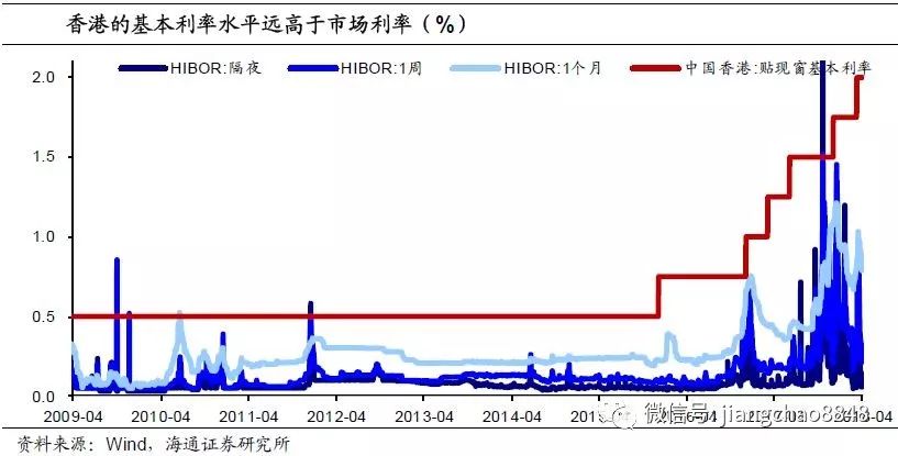 基金行情最新消息深度解析与个人观点分享