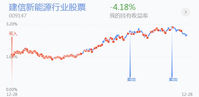 美股最新指数行情,美股最新指数行情——科技与生活的完美融合，激发无限可能！