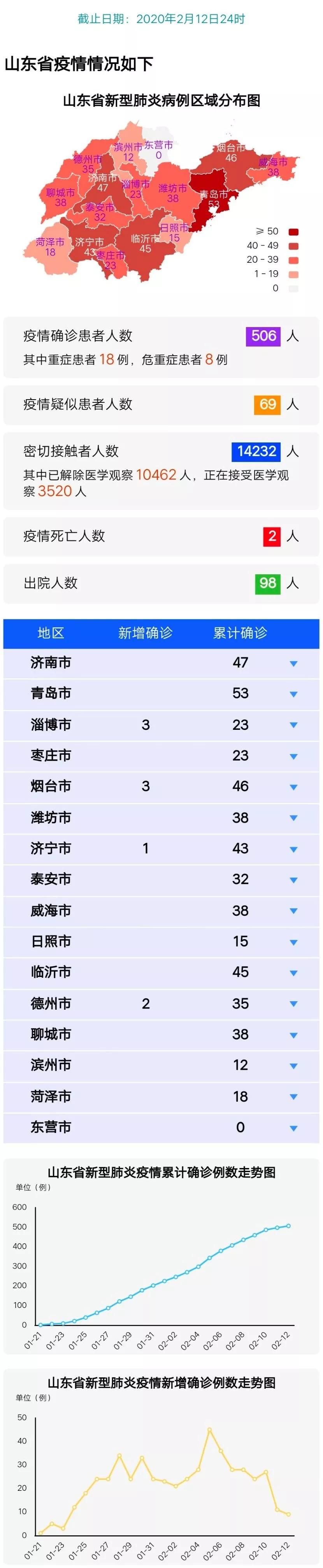 第1808页