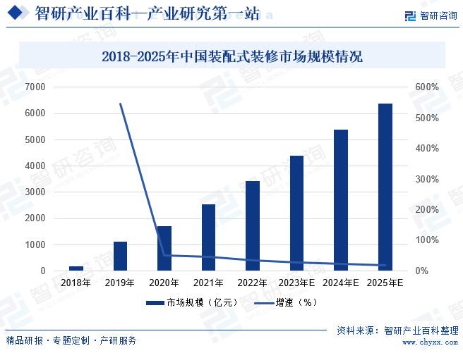 恒大最新动态，企业转型、战略调整与未来发展展望展望。