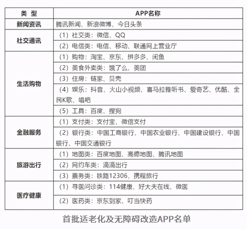 观点阐述分享