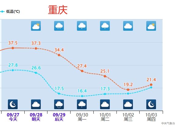 科技革新助力利用强冷空气的最新消息，冷空气也能为你所用