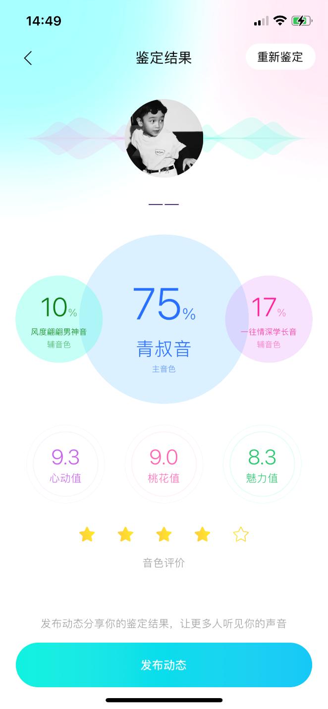 社交新纪元