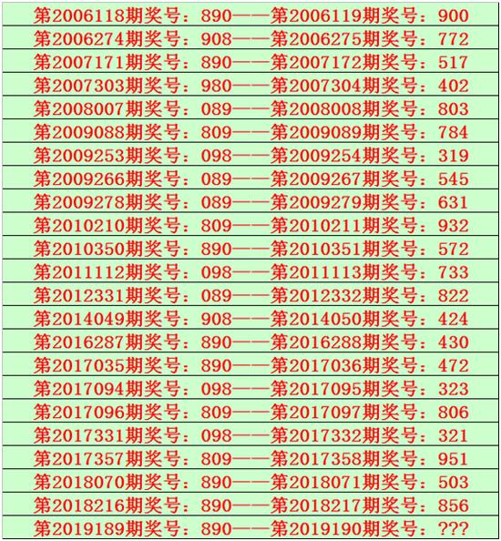 最新开奖信息