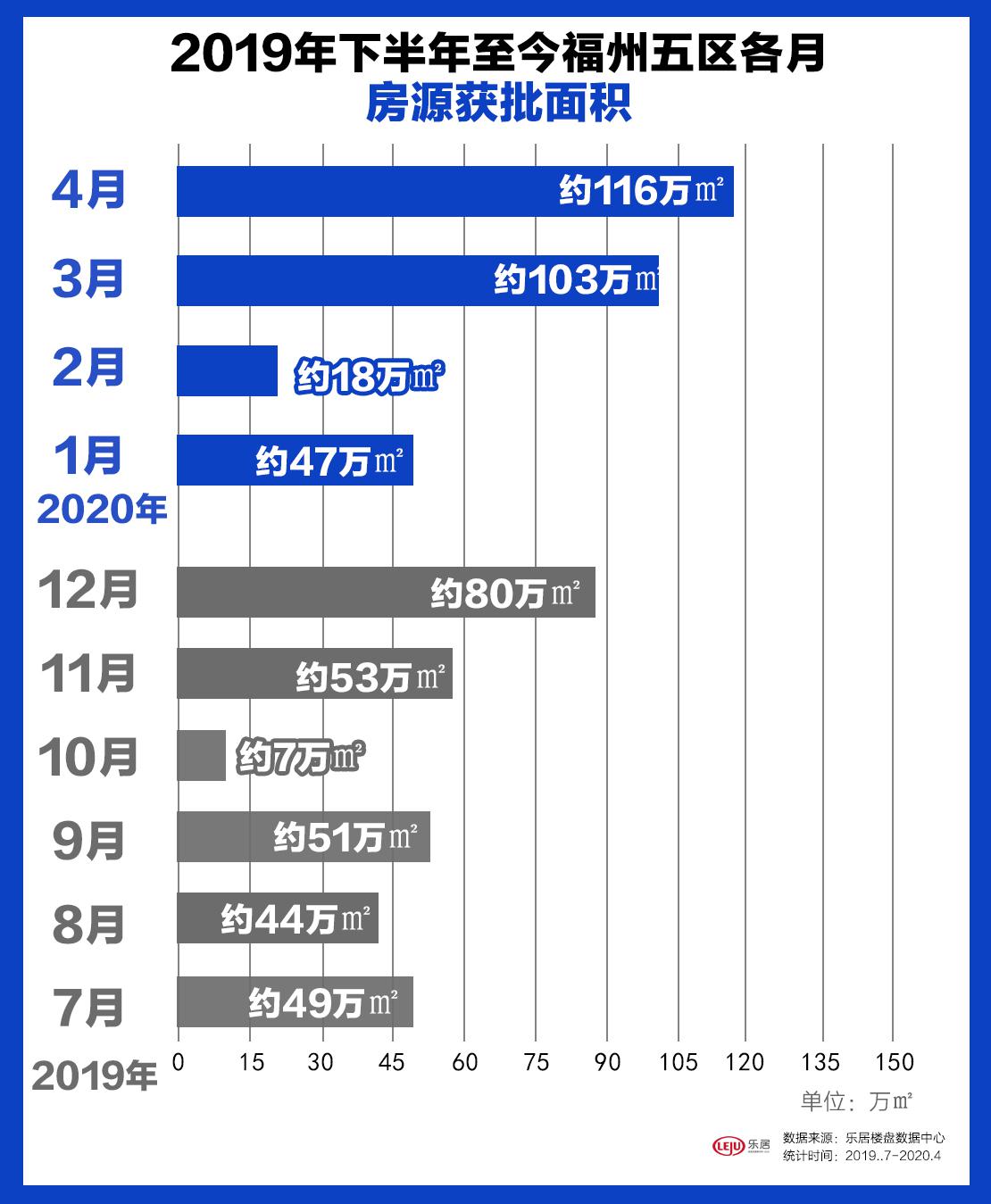 福州房价最新动态与美景之旅，探寻内心平和的居住之选