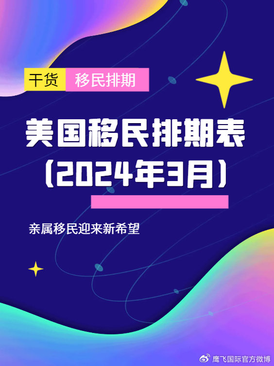 美国最新移民排期，巷弄深处的梦想之窗进展更新
