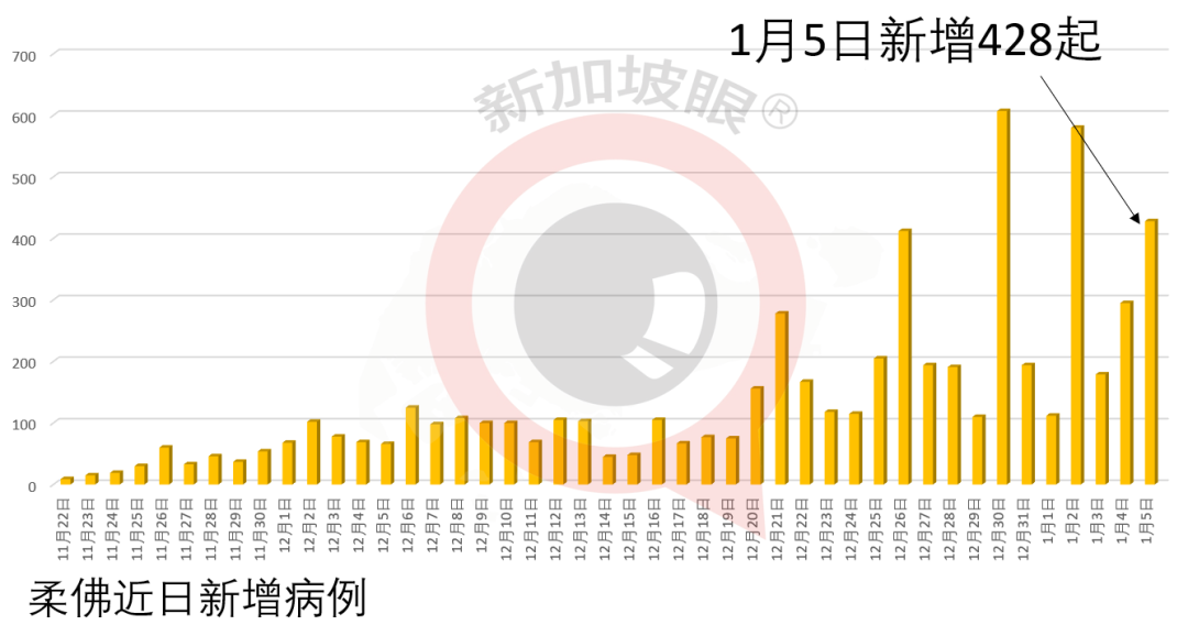 新加坡疫情最新动态与智能防护产品引领抗疫新时代