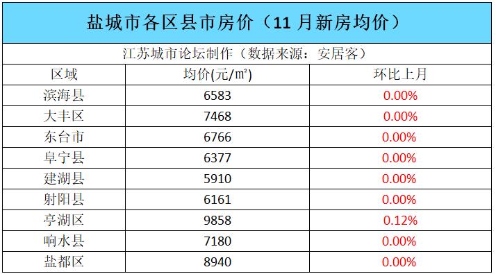 第1778页