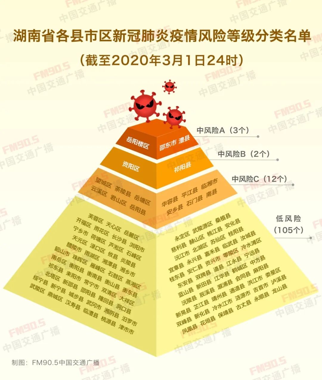 第1772页