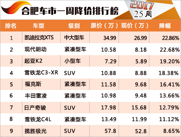 第1749页