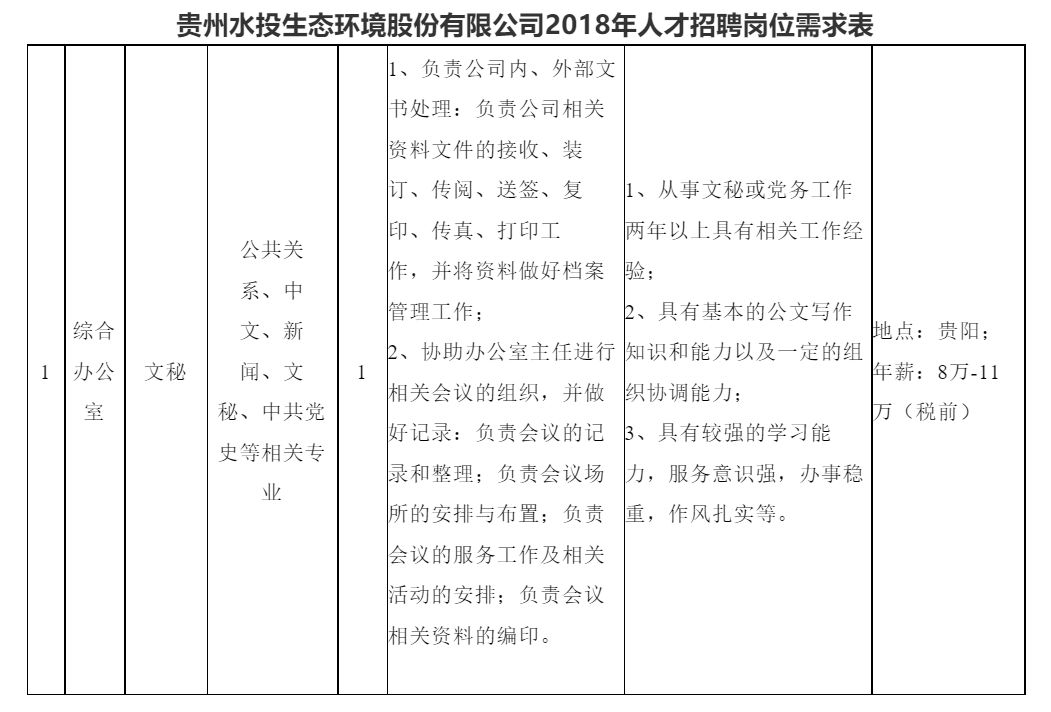 瓮安招聘网最新招聘，探索自然美景，寻找内心平静之旅