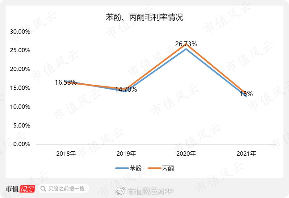 第1744页
