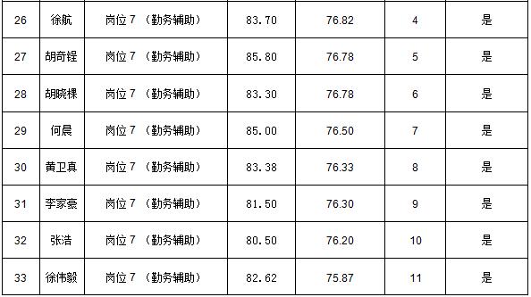 丽水最新招聘信息全面概览