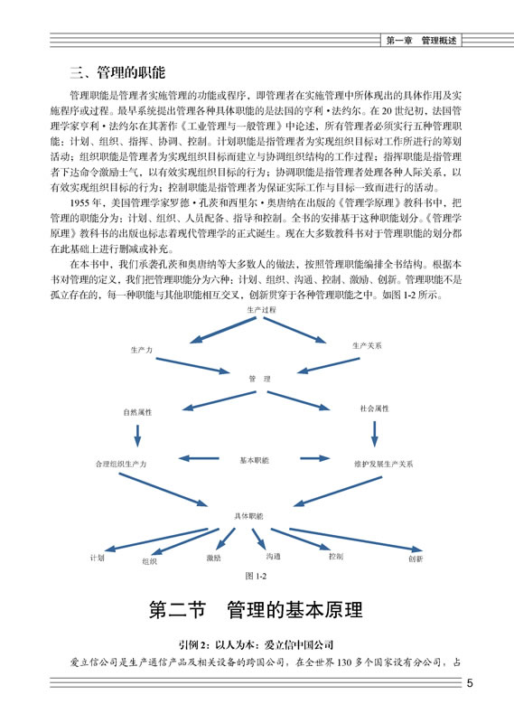 第1728页