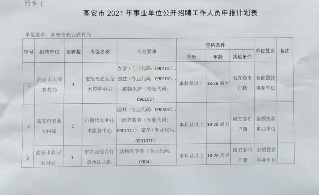 第1679页