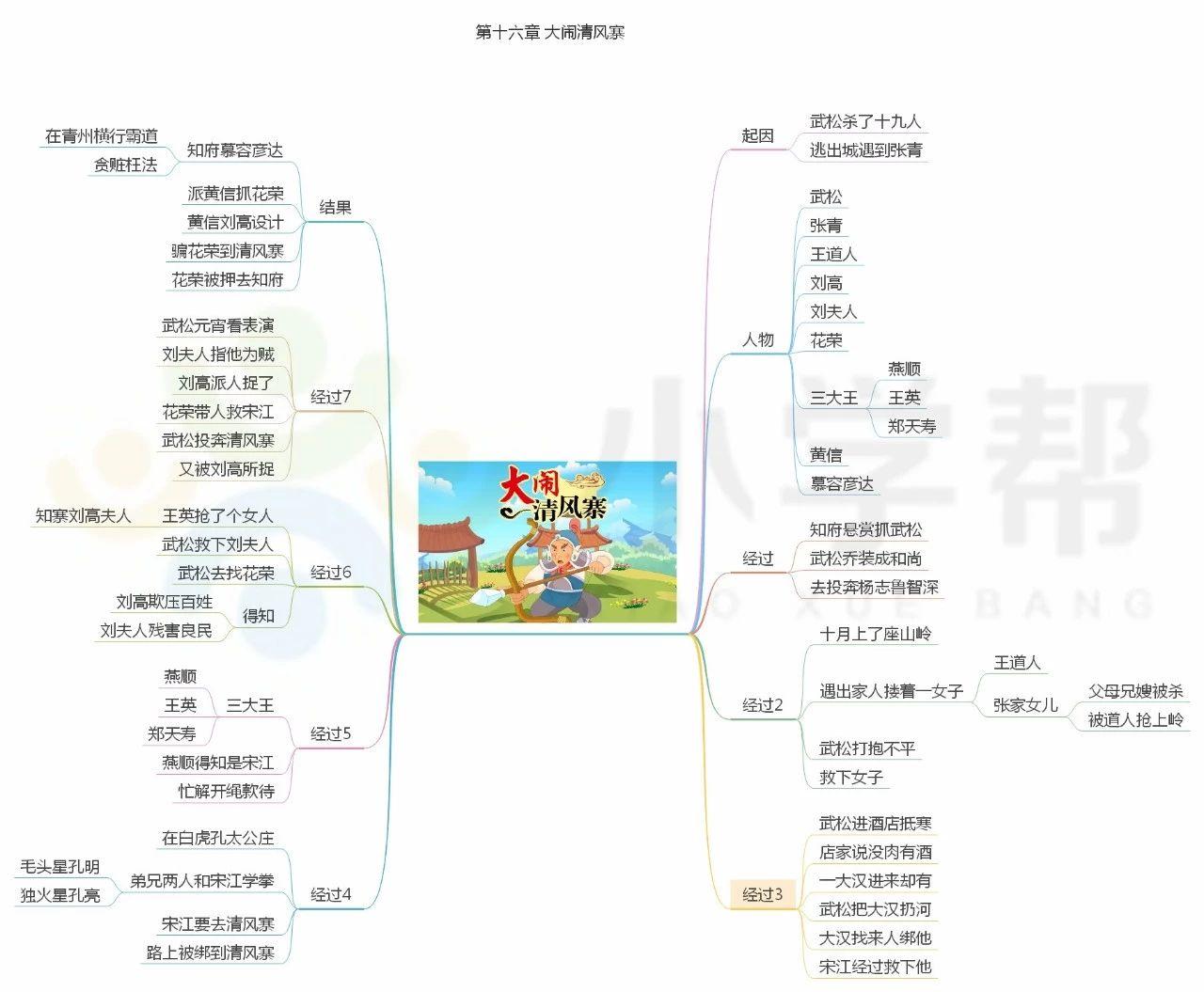 深度解读与探讨，水浒传最新版本的全面剖析