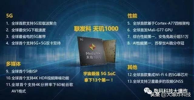 华为5g芯片最新消息
