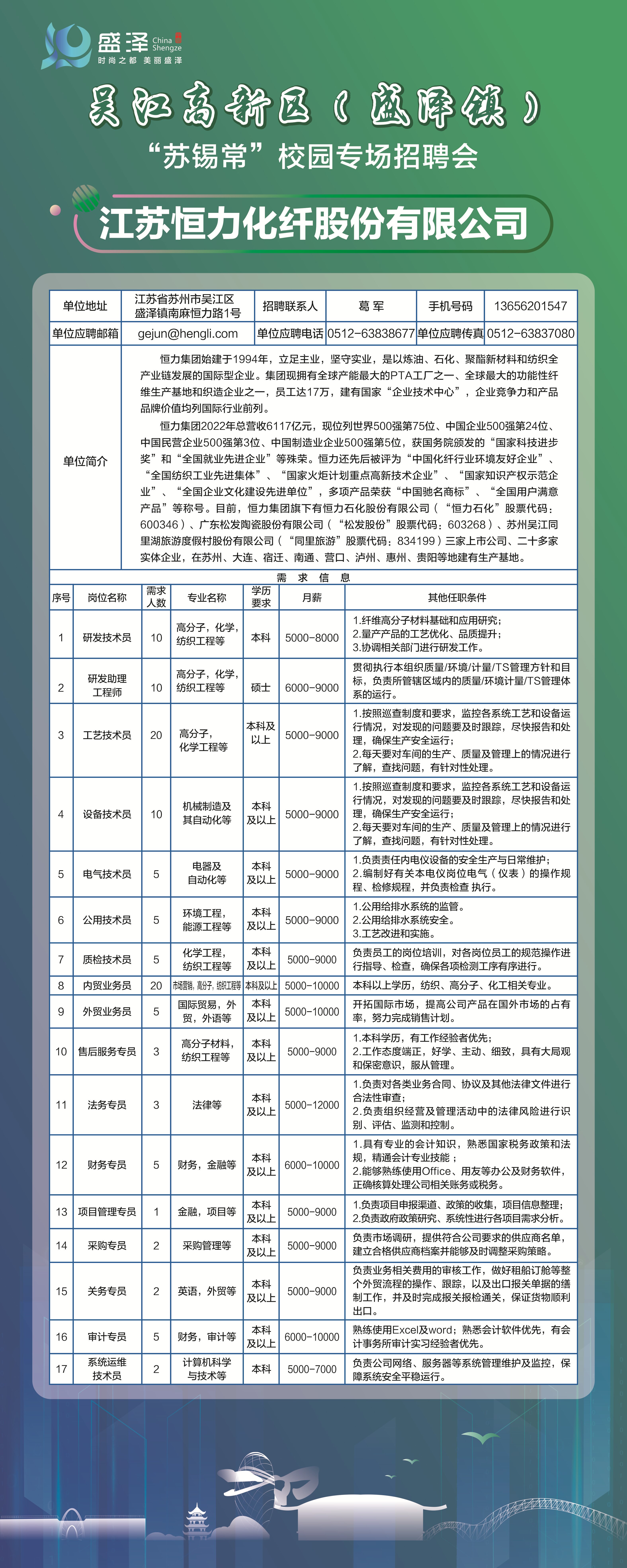 第1594页