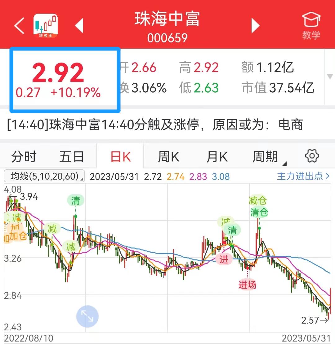 第4611页