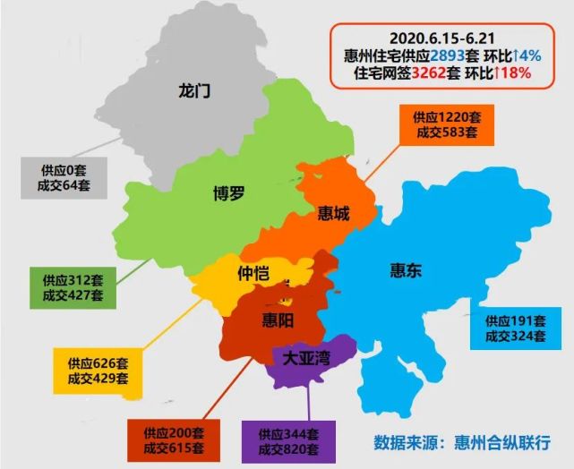 惠州最新概况概览