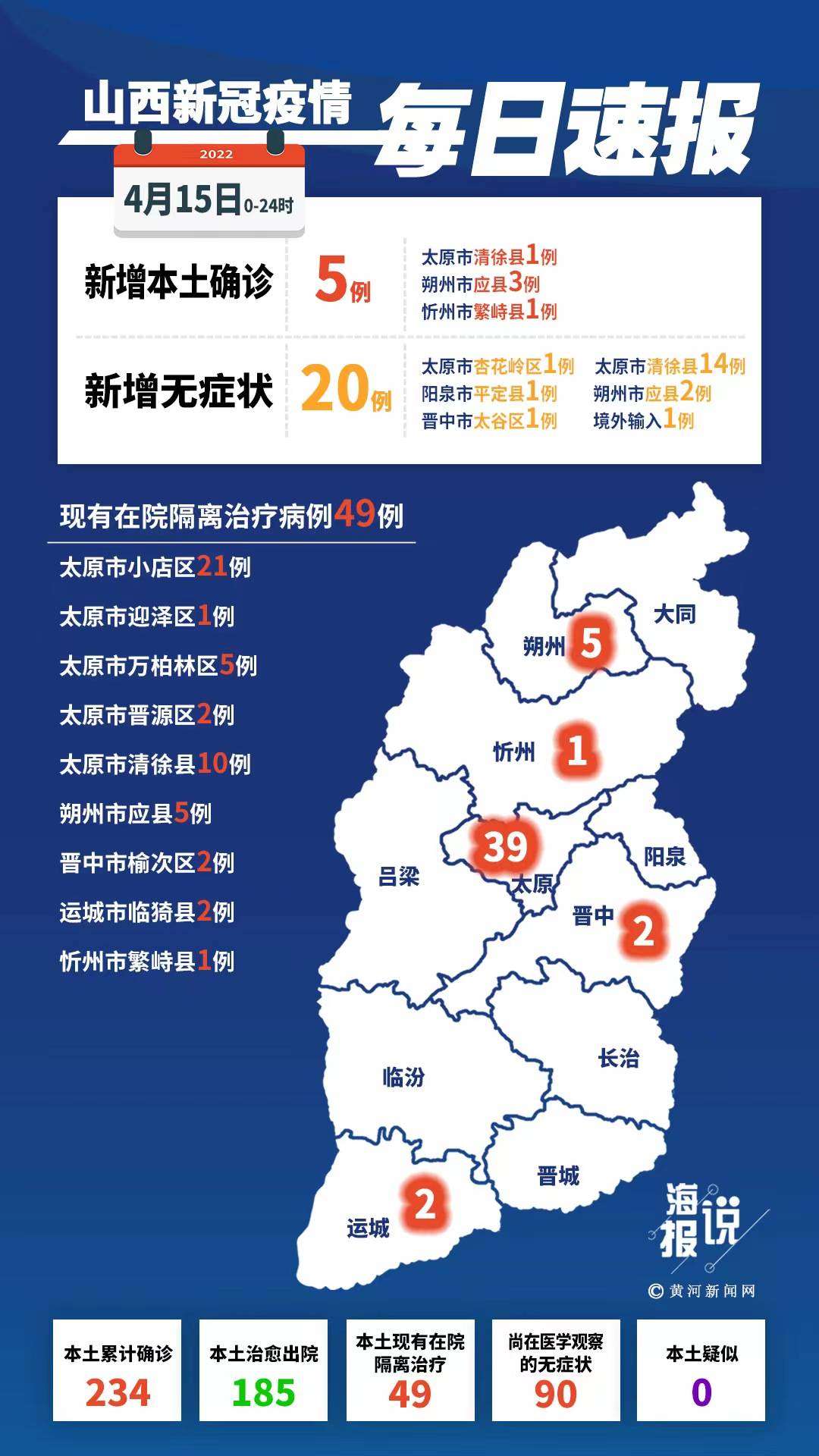 山西最新动态，繁荣与变革交汇点的最新进展