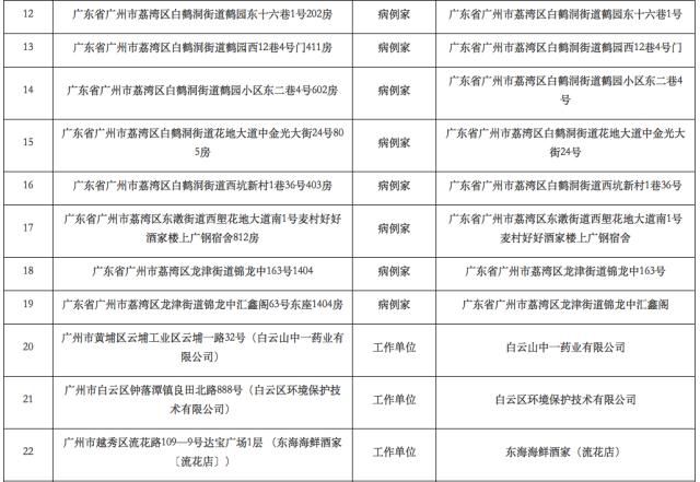 区域网最新公布，引领数字化时代的创新力量风潮