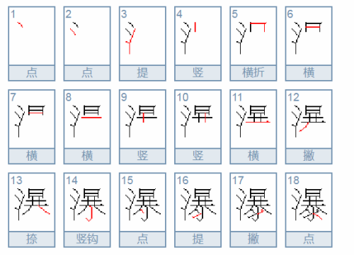 探索水的多元面貌，最新组词与未来发展展望