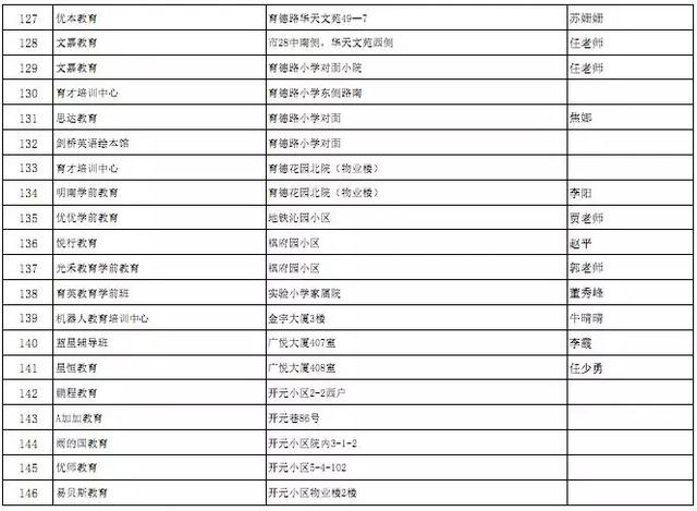 最新正蓝导，引领科技发展的新星力量