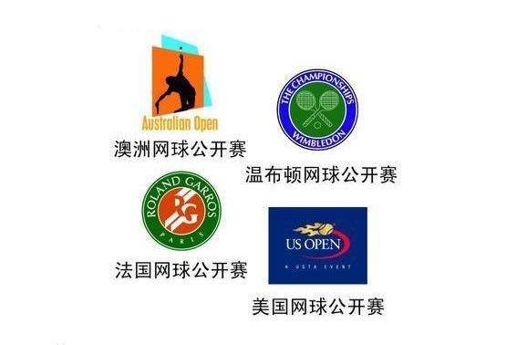 澳网全新标志重塑身份，引领未来潮流