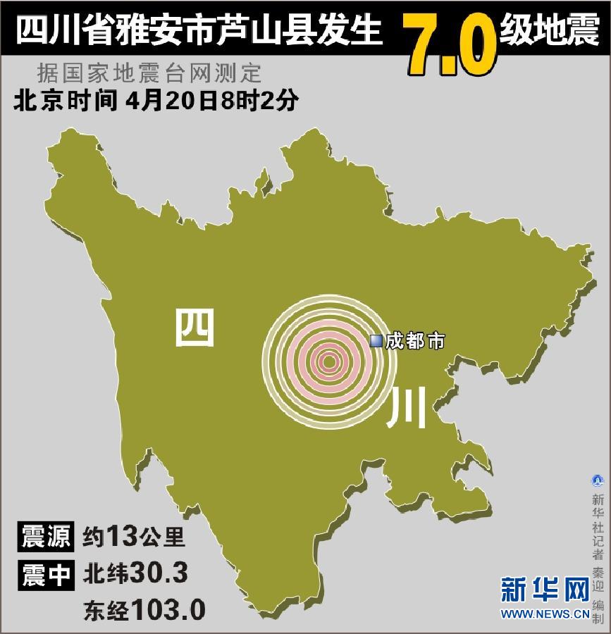 芦山地震最新消息，救援进展与灾后重建积极动态更新