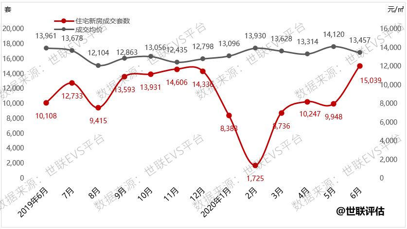 第4508页
