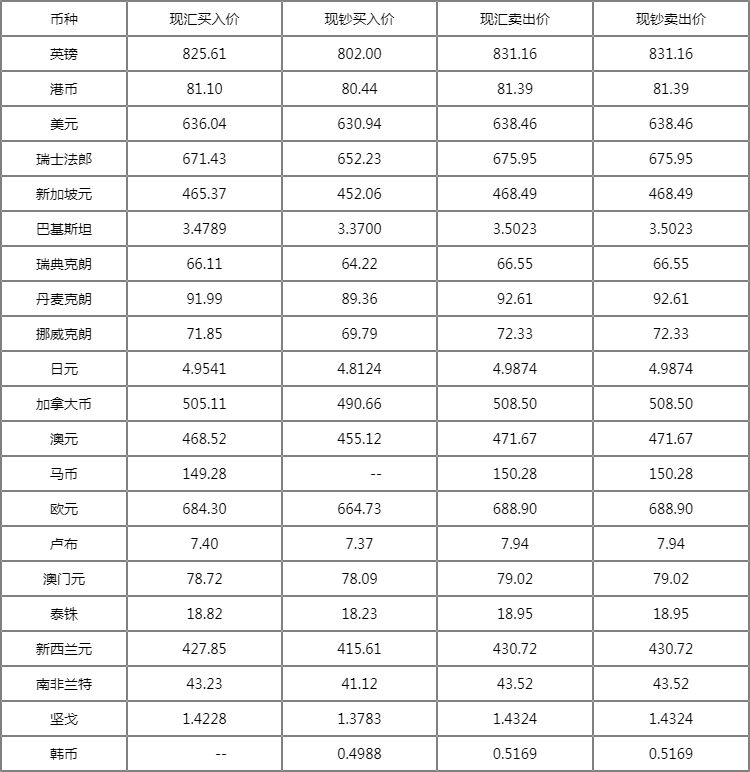 第4493页