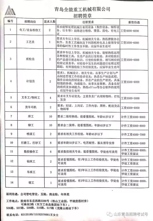 石岛信息港最新招聘动态及其影响综述