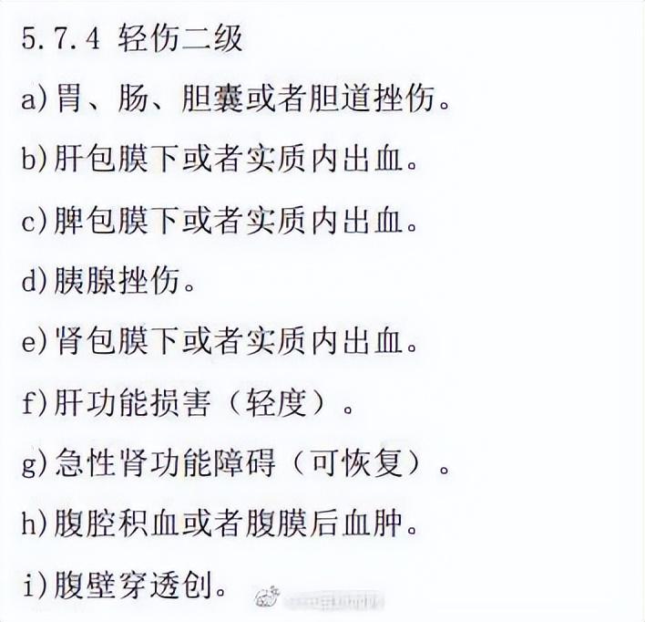 轻伤二级赔偿最新标准解析及指导手册