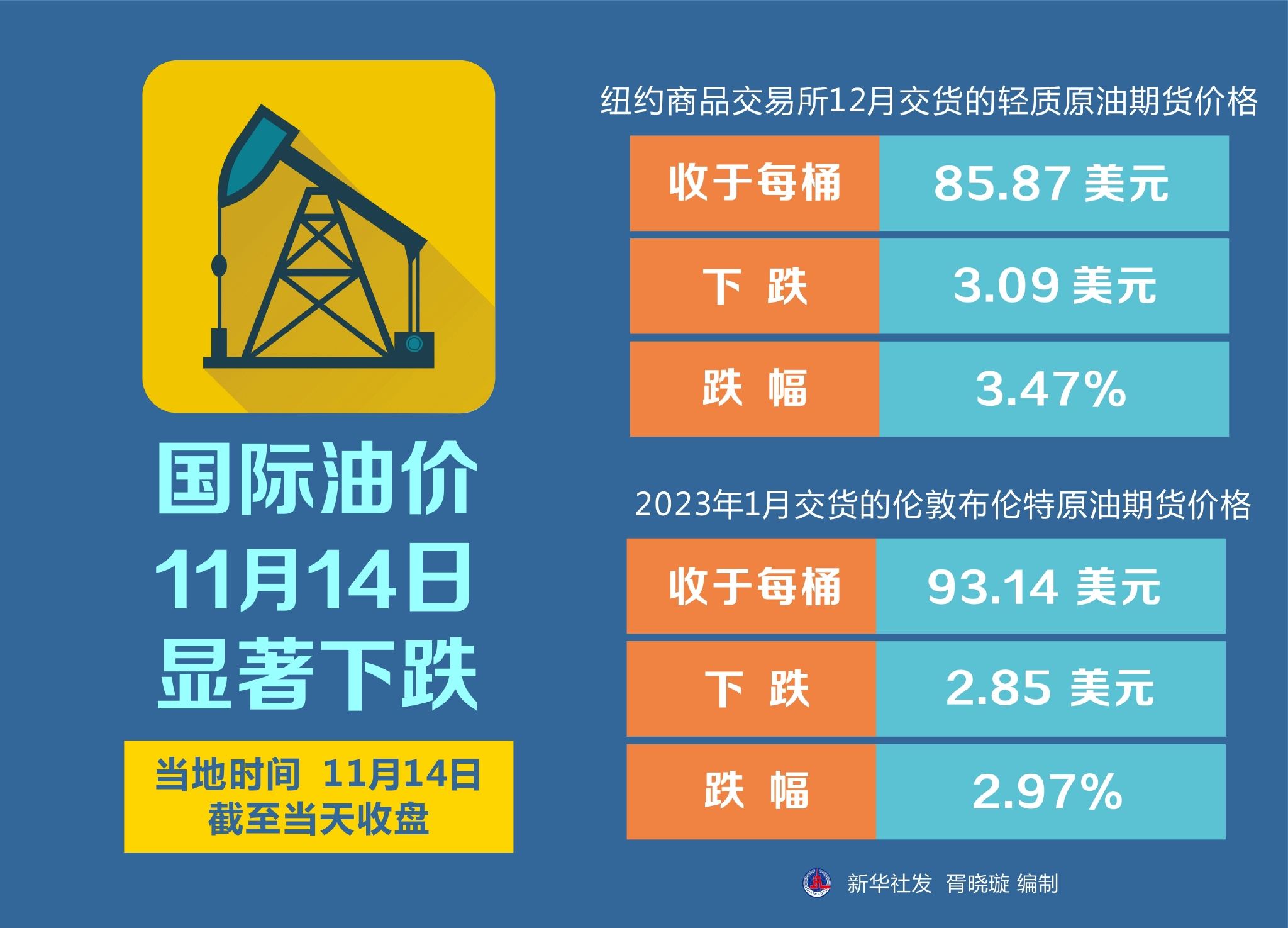 联通 第938页