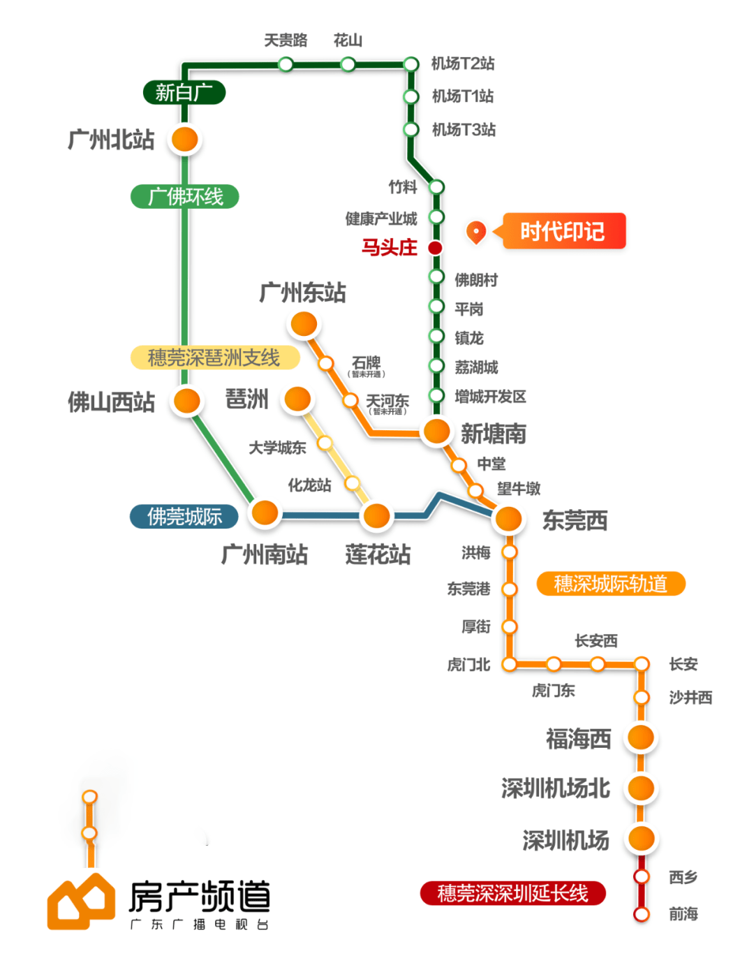 移动 第856页