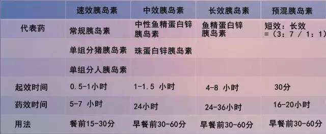 联通 第934页