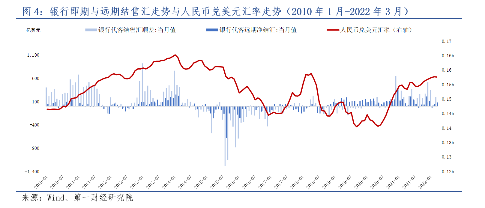 人民币汇率最新动态，波动影响及走势分析