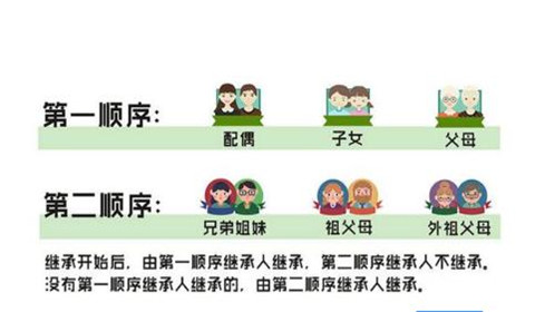 电信 第937页