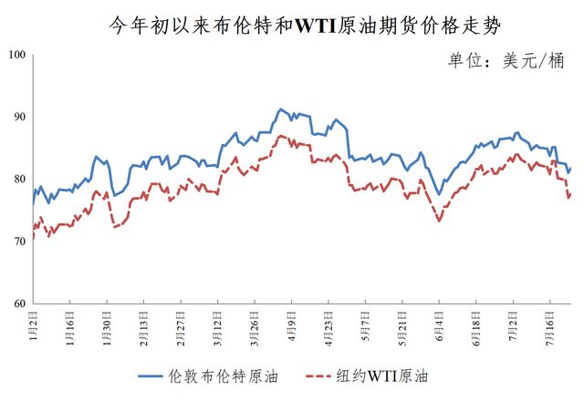 移动 第854页
