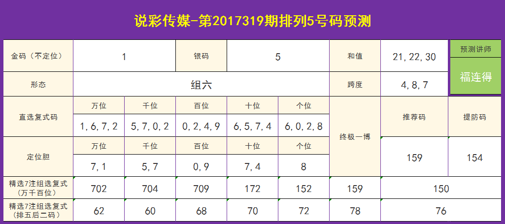 2024澳门六开彩开奖结果查询表,高效说明解析_Tablet16.92.81