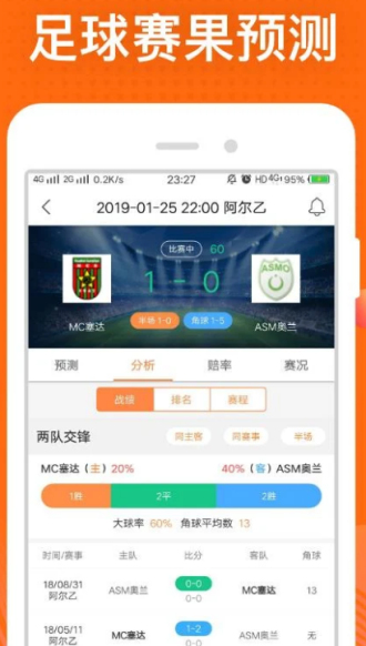 联通 第923页
