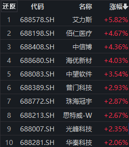 一码一肖100%的资料,最佳实践策略实施_精英款67.82.80