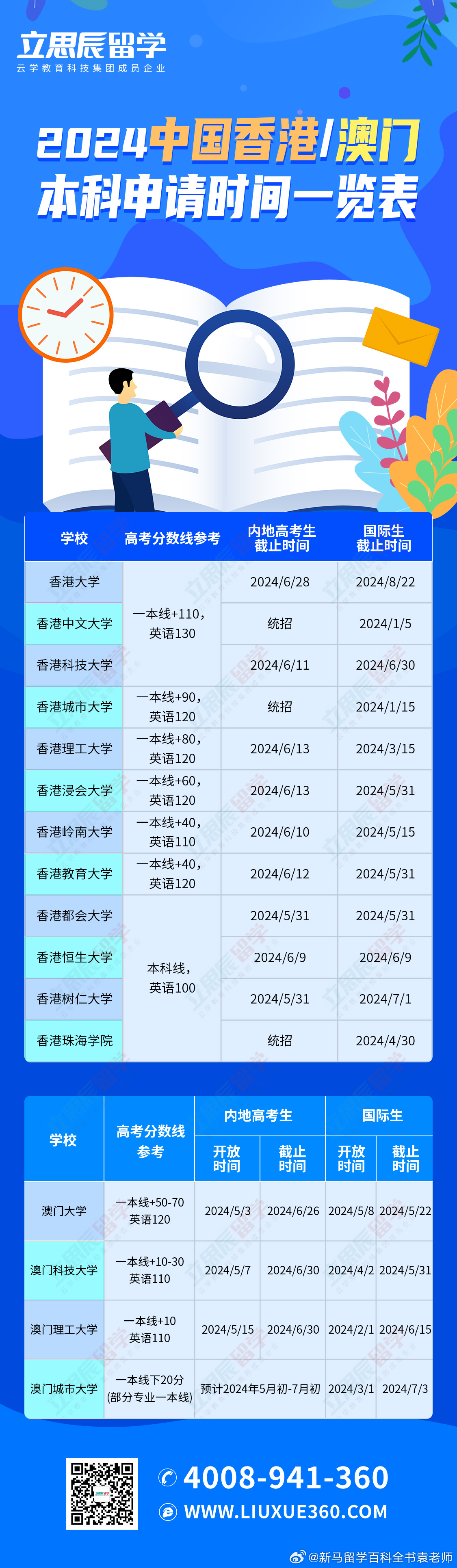 2024澳门天天开好彩大全香港,高效策略设计_限定版85.11.17
